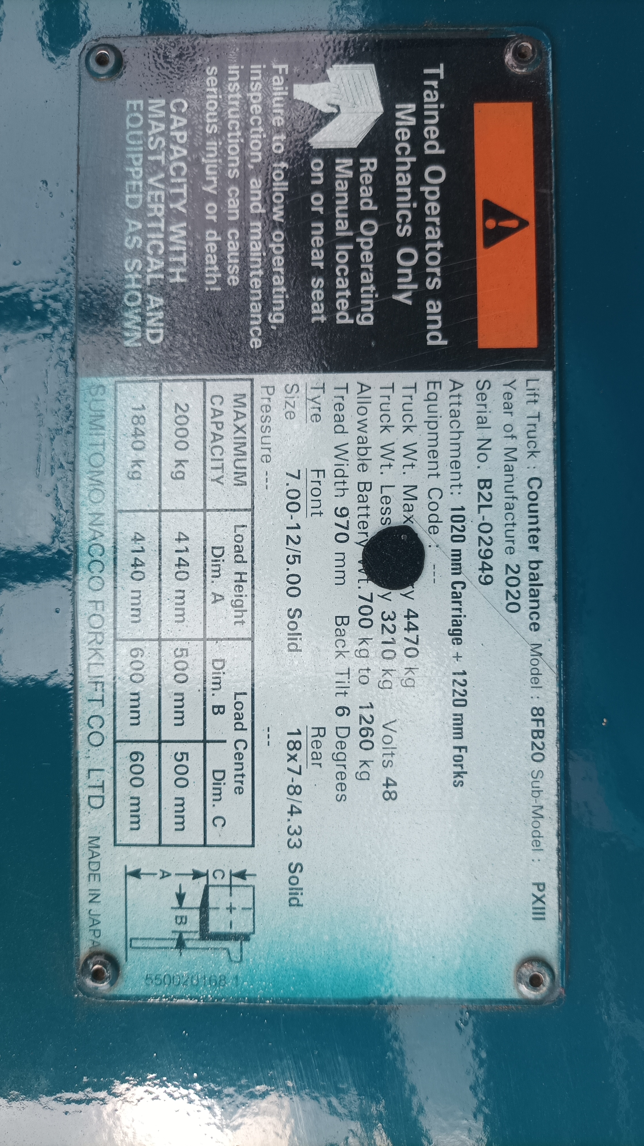 SUMITOMO FORKLIFT COUNTER 8FB20PXIII-TF400, ELECTRIC, 2.0