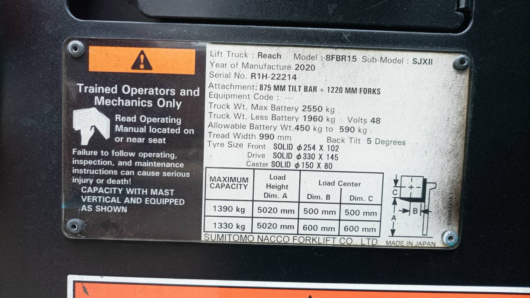 SUMITOMO FORKLIFT REACH 8FBR15SJXII-TF500, ELECTRIC, 1.5