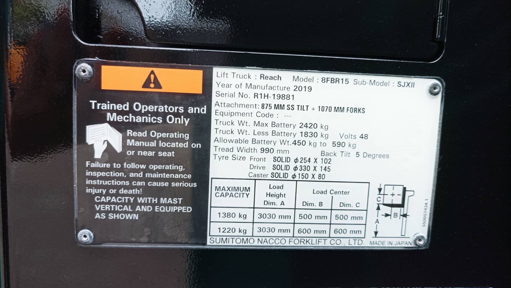 SUMITOMO FORKLIFT REACH 8FBR15SJXII-V300S, ELECTRIC, 1.5