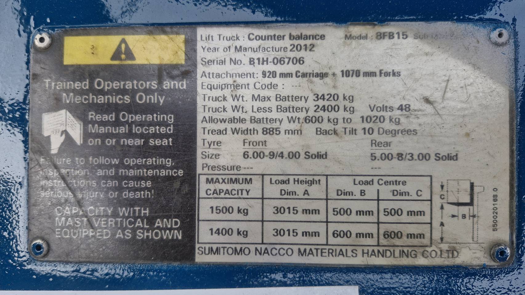 SUMITOMO FORKLIFT COUNTER 8FB15PX-V300, ELECTRIC, 1.5