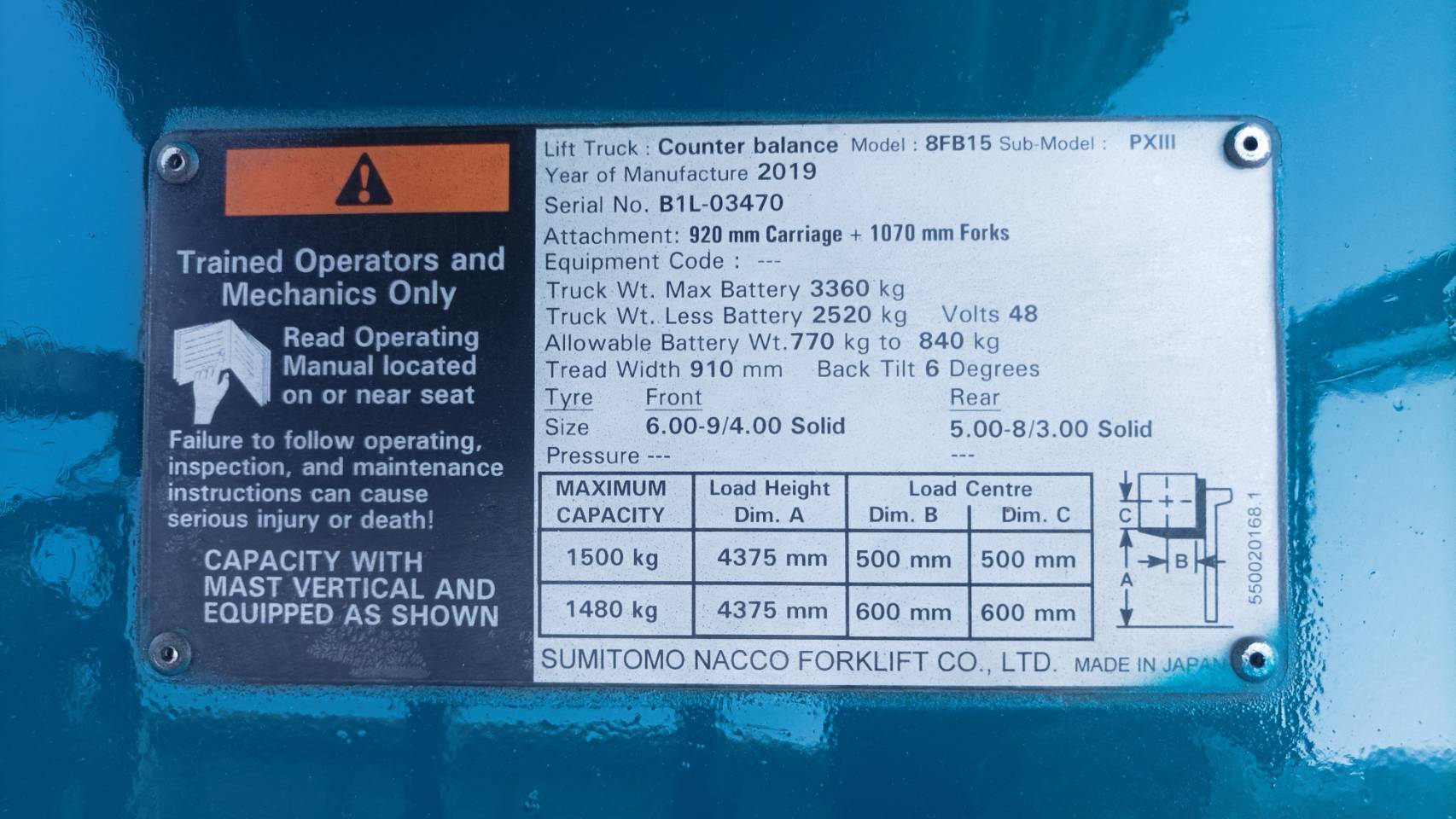 SUMITOMO FORKLIFT COUNTER 8FB15PXIII-TF430S, ELECTRIC, 1.5