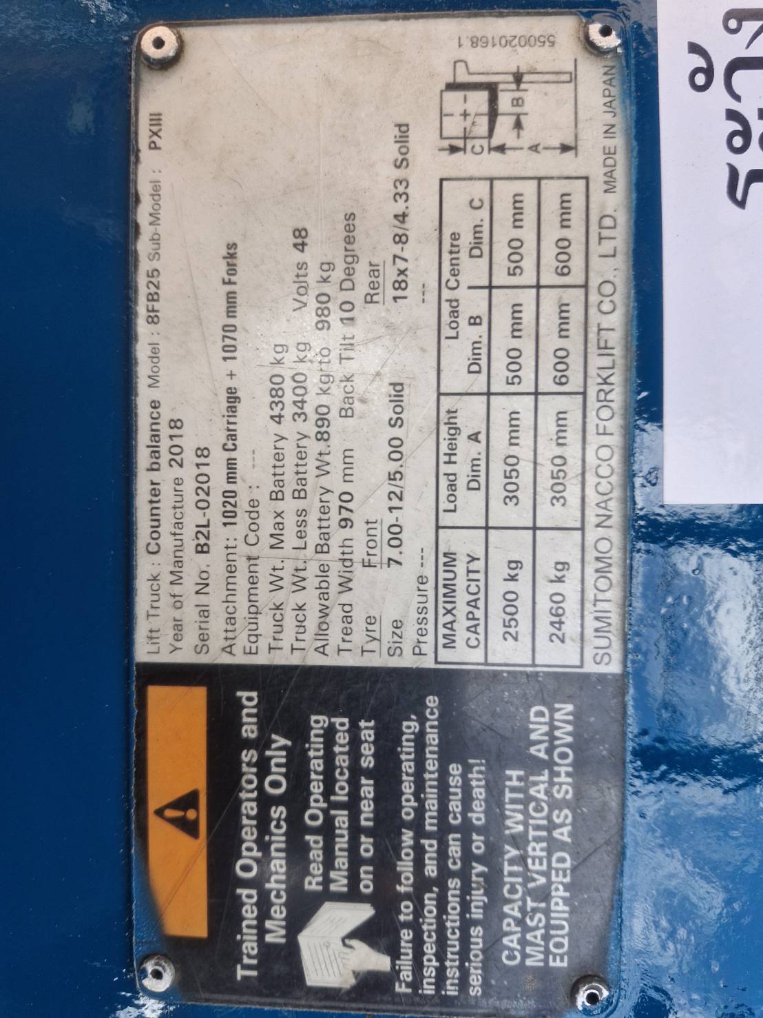 SUMITOMO FORKLIFT COUNTER 8FB25PXIII-V300, ELECTRIC, 2.5